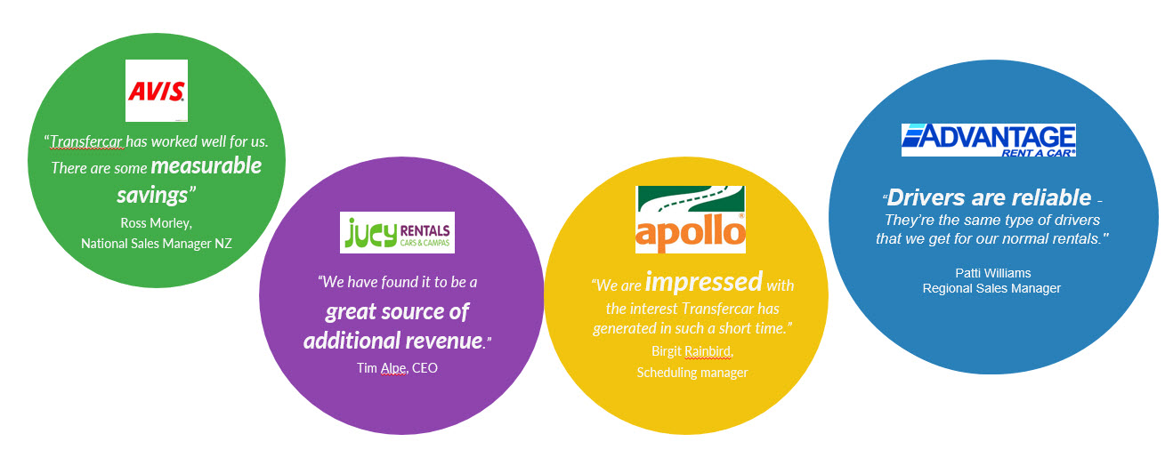 How we benefit rental car companies